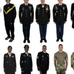 what are military uniforms called