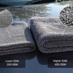 What Is GSM in Cloth